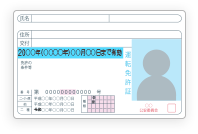運転免許証